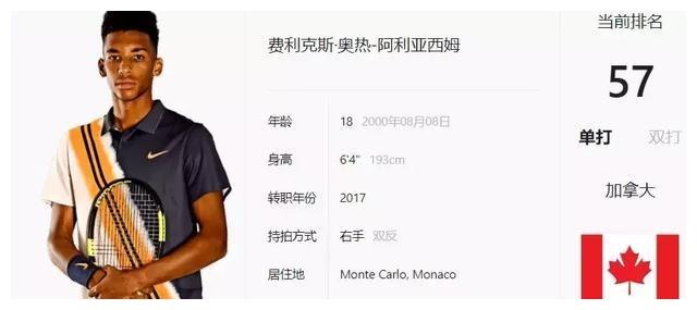 大马丁逆袭人生：17岁成为枪手反复租借10年，28岁去维拉走向巅峰.